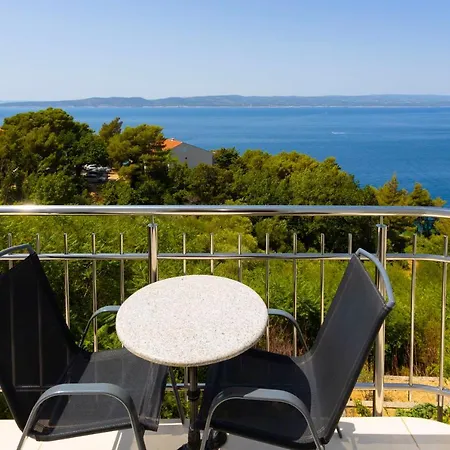 Dream View